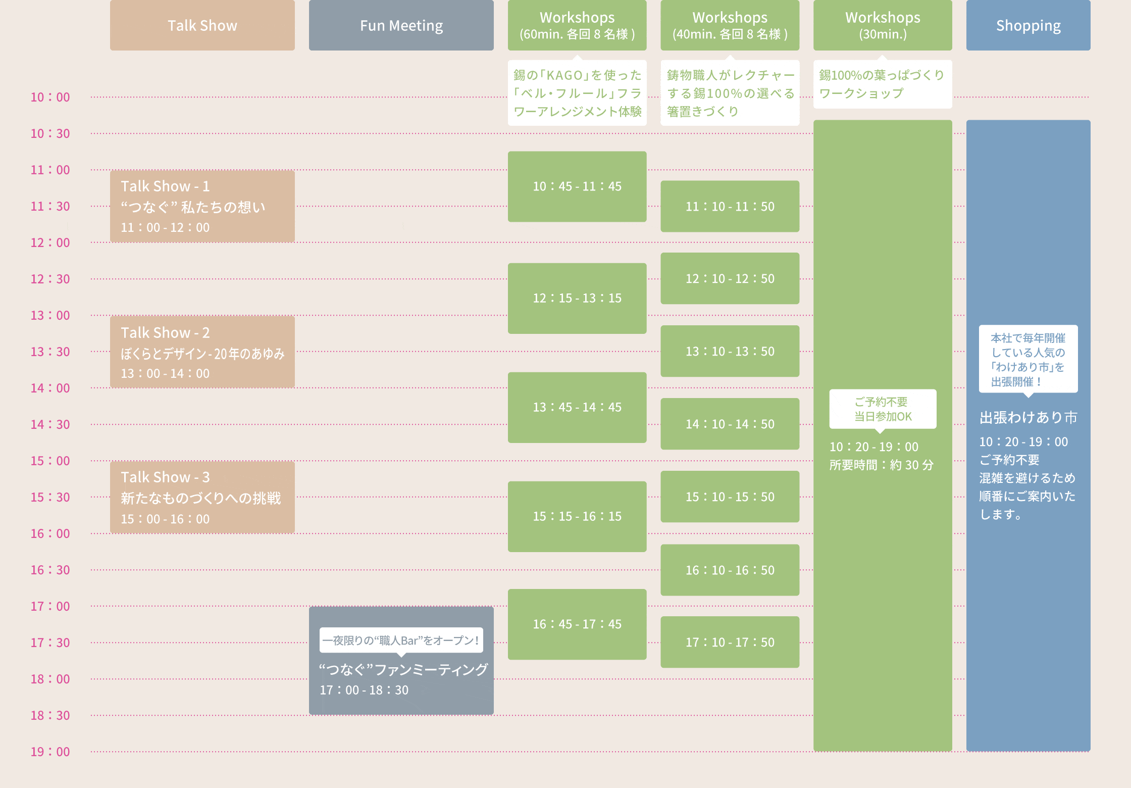 タイムスケジュール